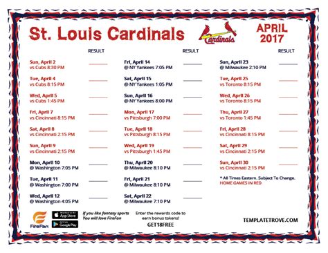 St. Louis Cardinals 2017 Roster .